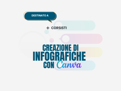 Creazione in infografiche con Canva – Corsisti